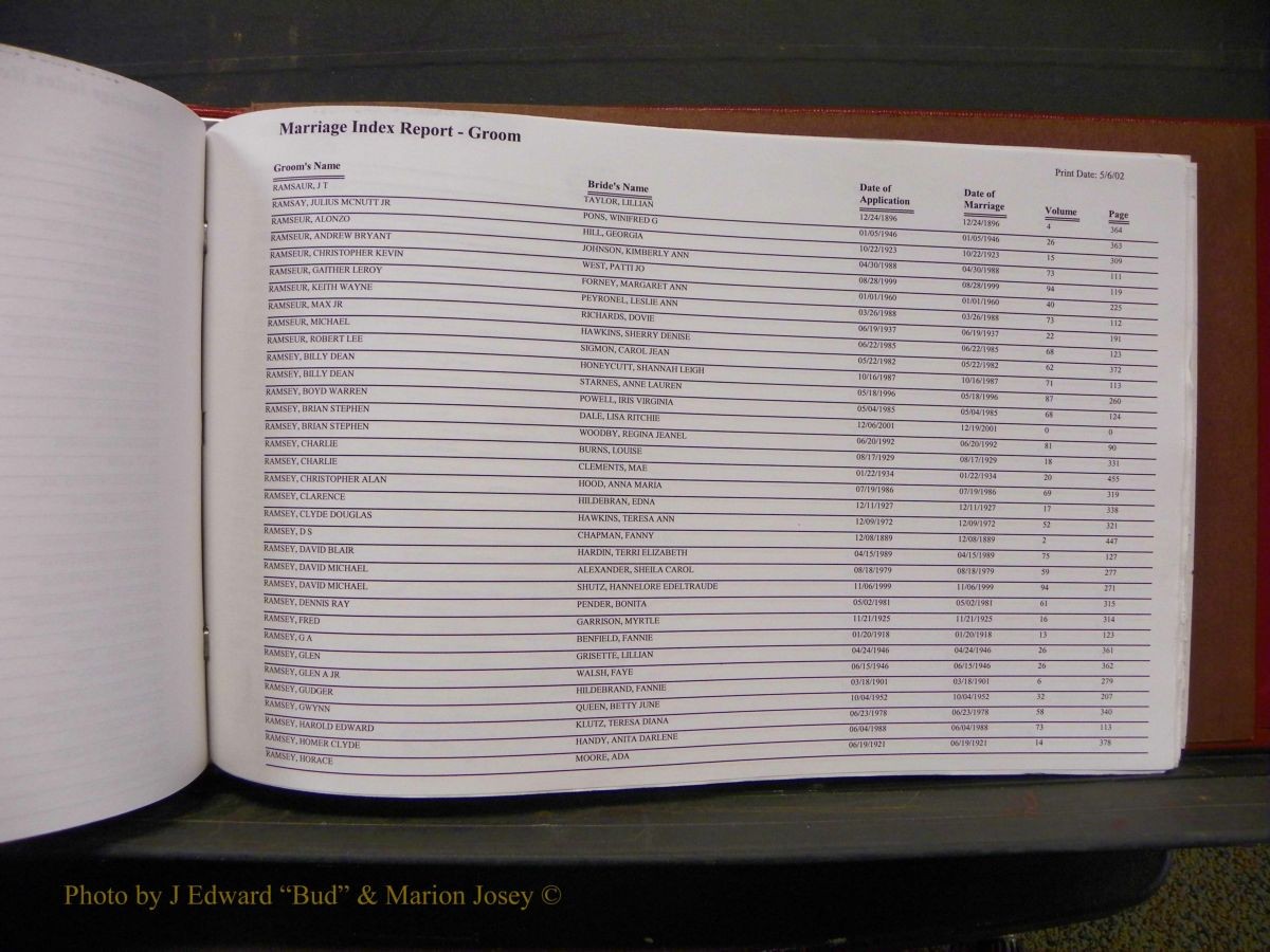 Burke Marriage Male Index, Book 2, Q-Z 084.JPG