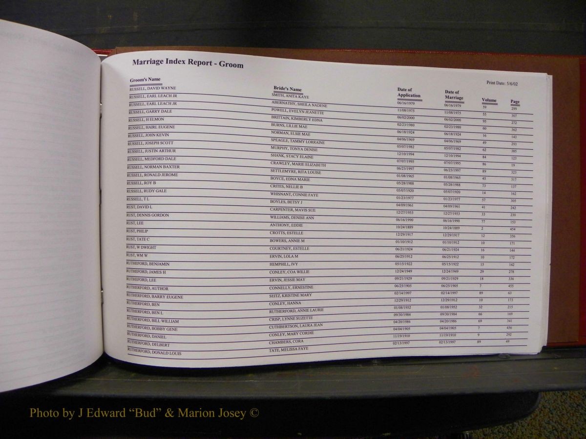 Burke Marriage Male Index, Book 2, Q-Z 129.JPG