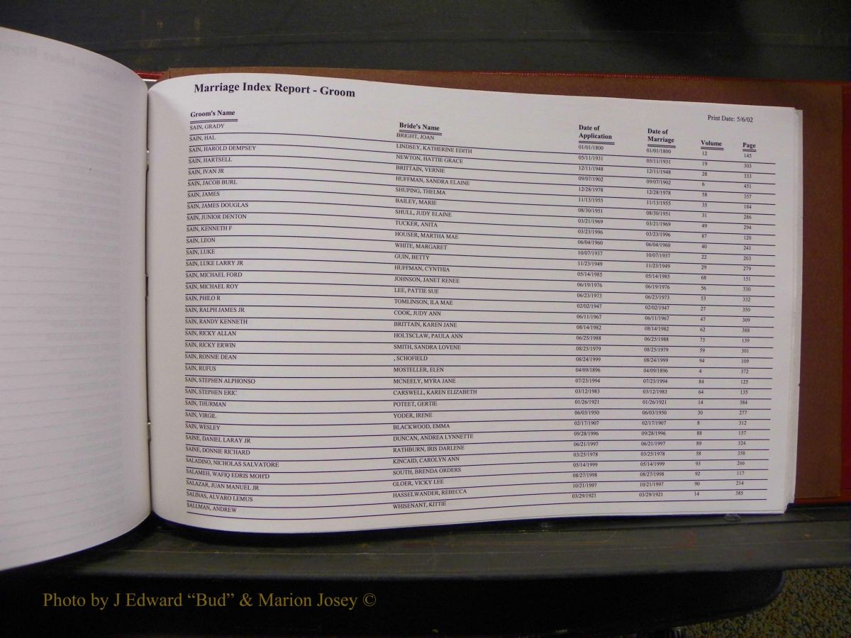 Burke Marriage Male Index, Book 2, Q-Z 132.JPG