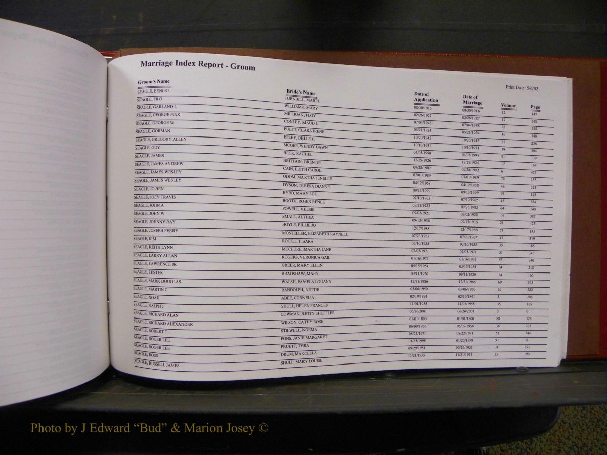 Burke Marriage Male Index, Book 2, Q-Z 142.JPG