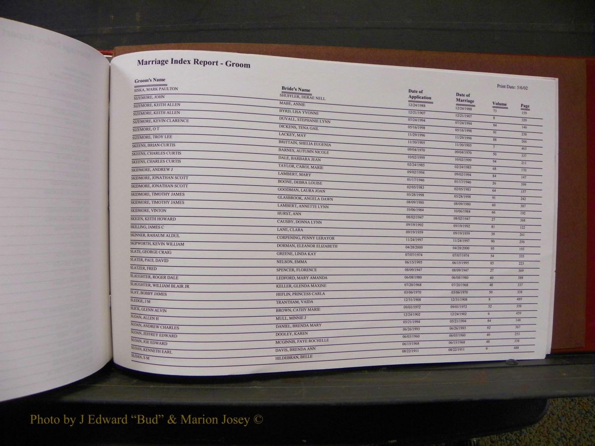 Burke Marriage Male Index, Book 2, Q-Z 171.JPG