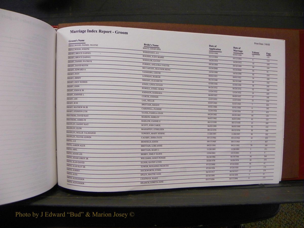 Burke Marriage Male Index, Book 2, Q-Z 174.JPG