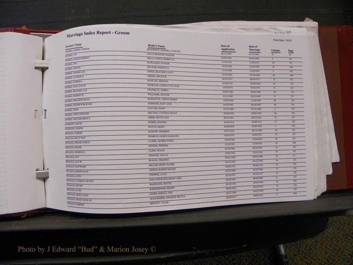 Burke Marriage Male Index, Book 2, Q-Z 199.JPG