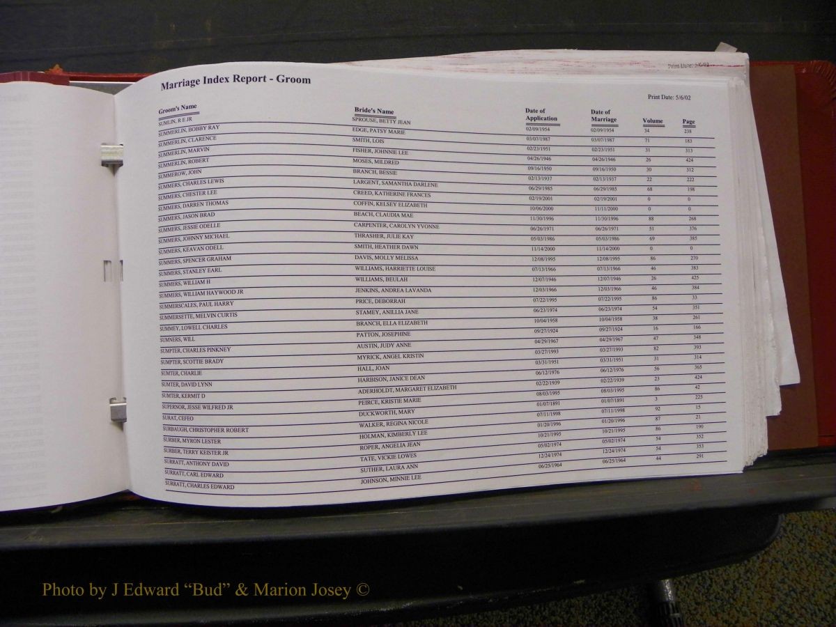 Burke Marriage Male Index, Book 2, Q-Z 227.JPG