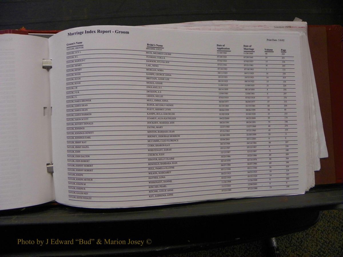 Burke Marriage Male Index, Book 2, Q-Z 238.JPG