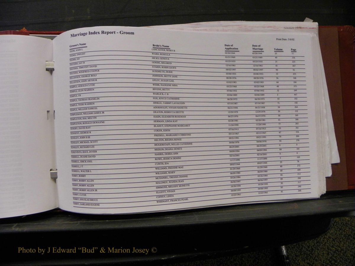 Burke Marriage Male Index, Book 2, Q-Z 244.JPG