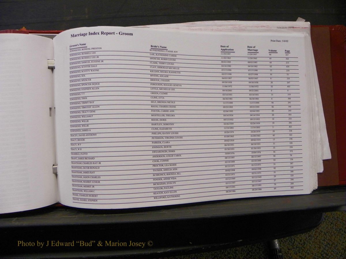 Burke Marriage Male Index, Book 2, Q-Z 257.JPG