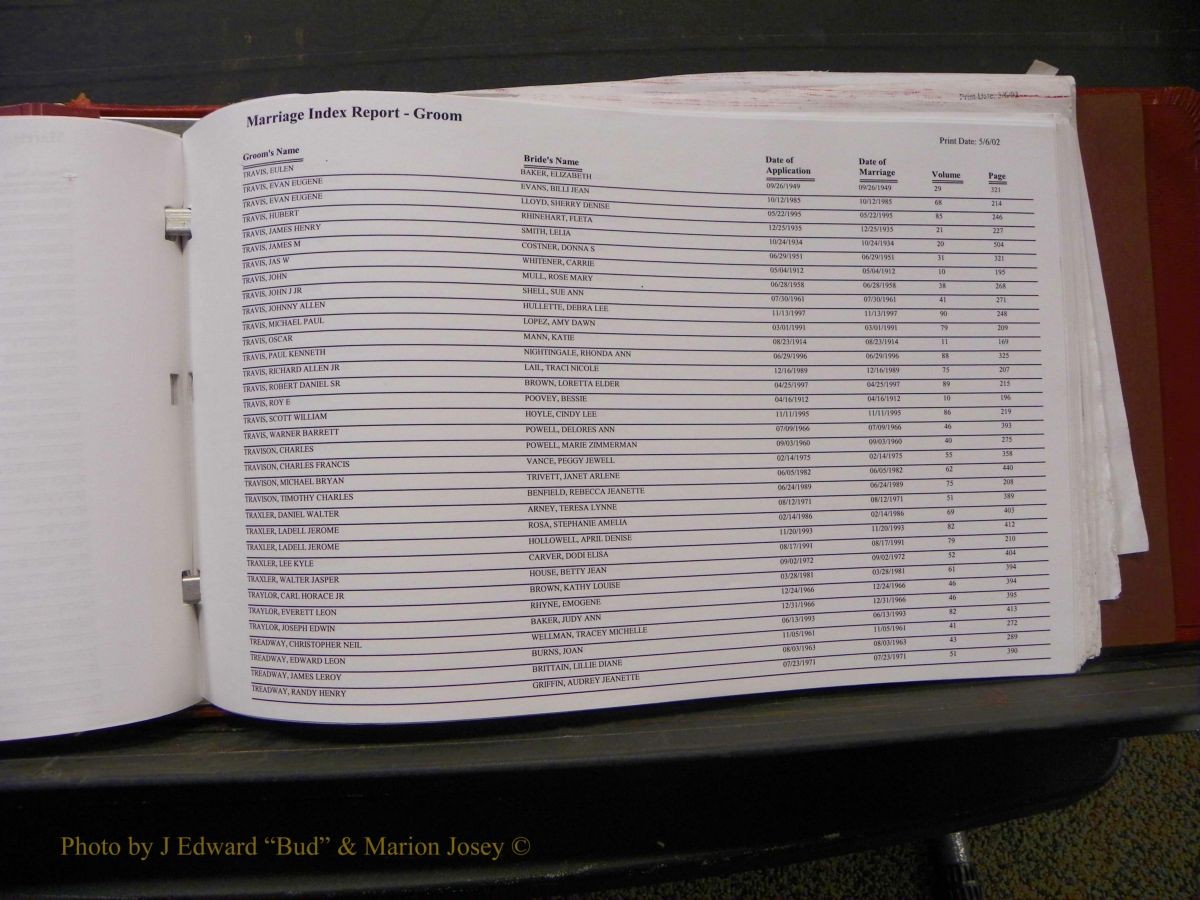 Burke Marriage Male Index, Book 2, Q-Z 258.JPG