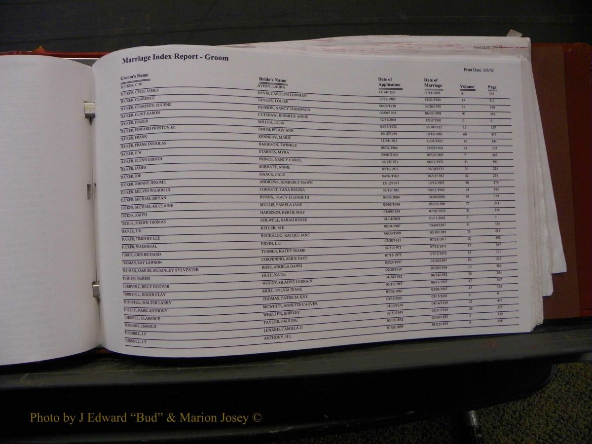 Burke Marriage Male Index, Book 2, Q-Z 262.JPG