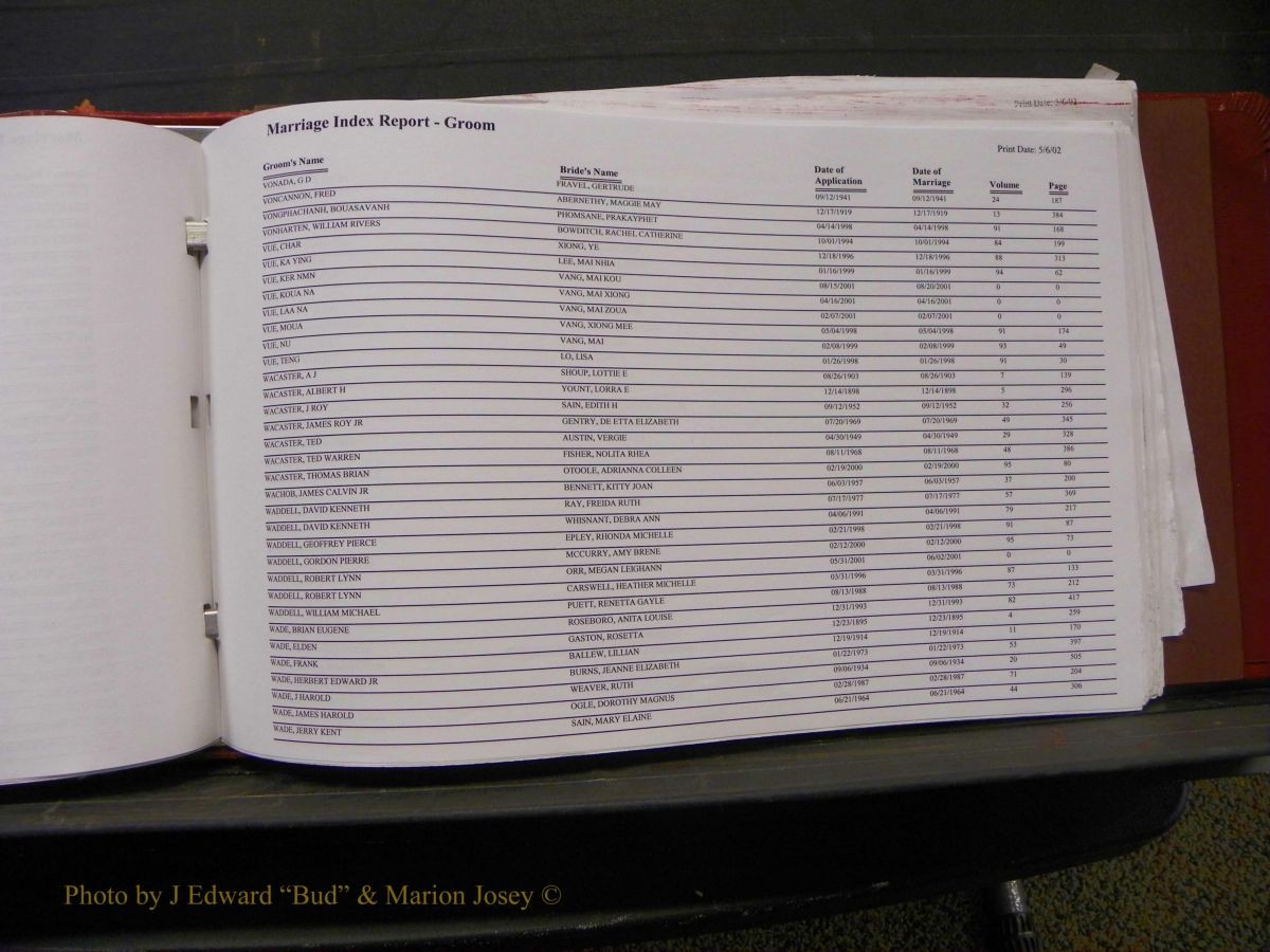 Burke Marriage Male Index, Book 2, Q-Z 272.JPG