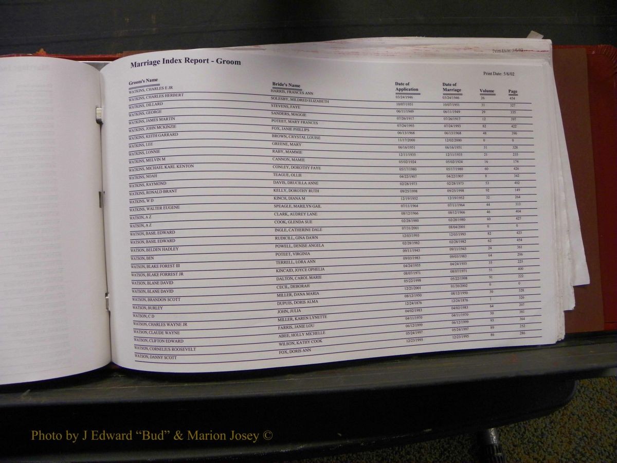 Burke Marriage Male Index, Book 2, Q-Z 287.JPG