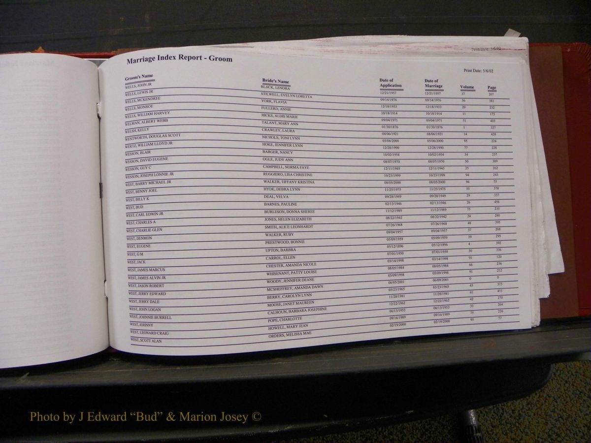 Burke Marriage Male Index, Book 2, Q-Z 301.JPG