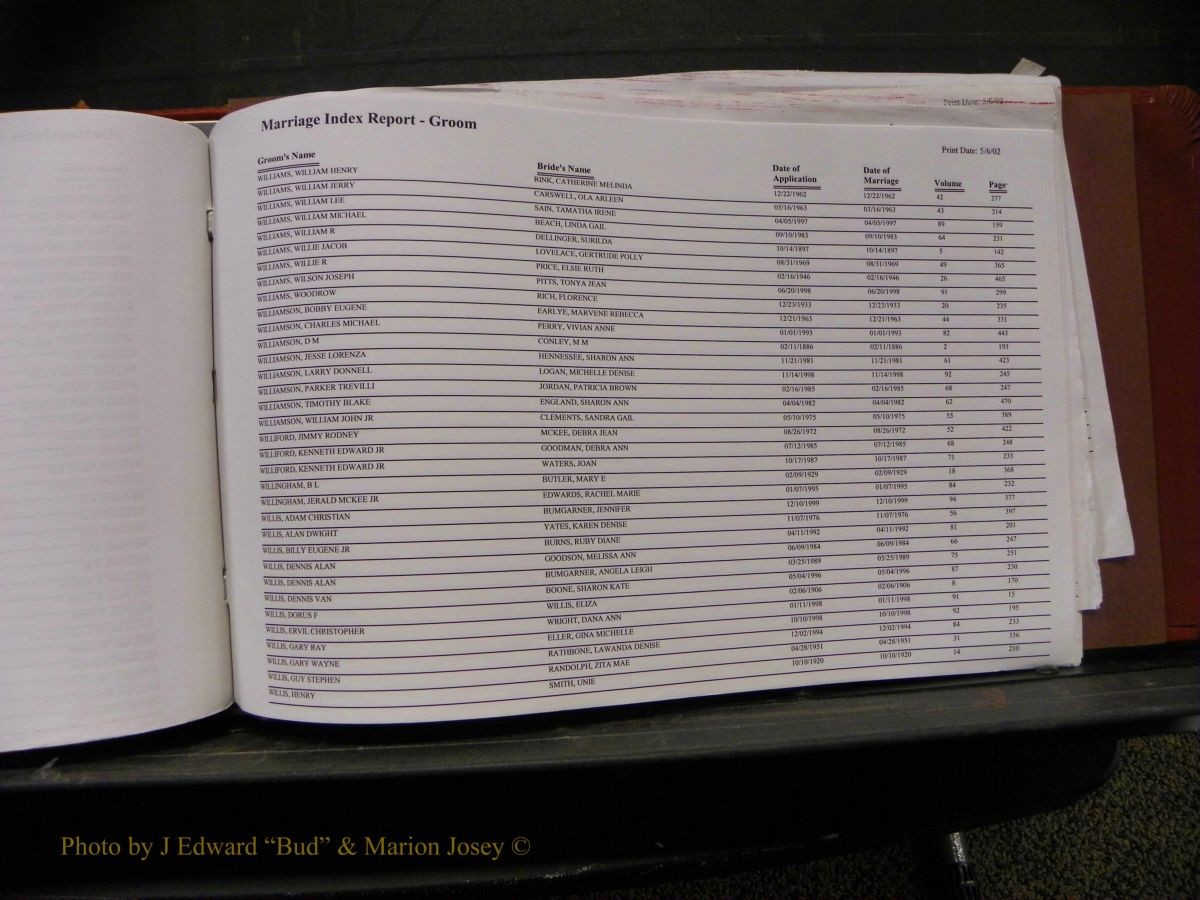 Burke Marriage Male Index, Book 2, Q-Z 332.JPG