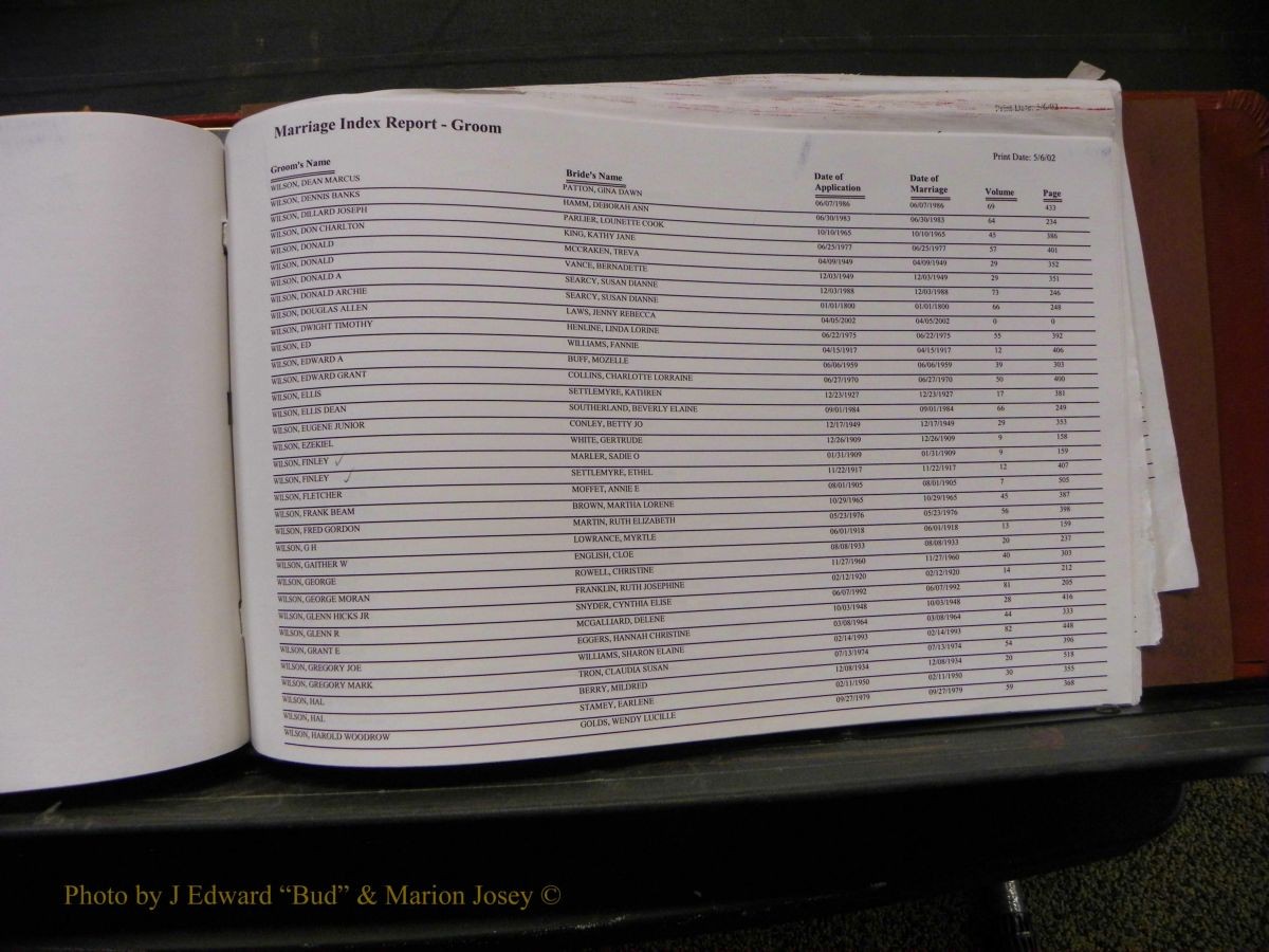 Burke Marriage Male Index, Book 2, Q-Z 336.JPG