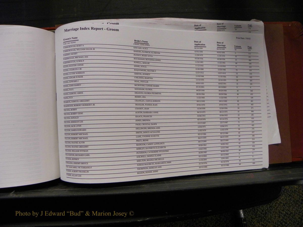 Burke Marriage Male Index, Book 2, Q-Z 360.JPG
