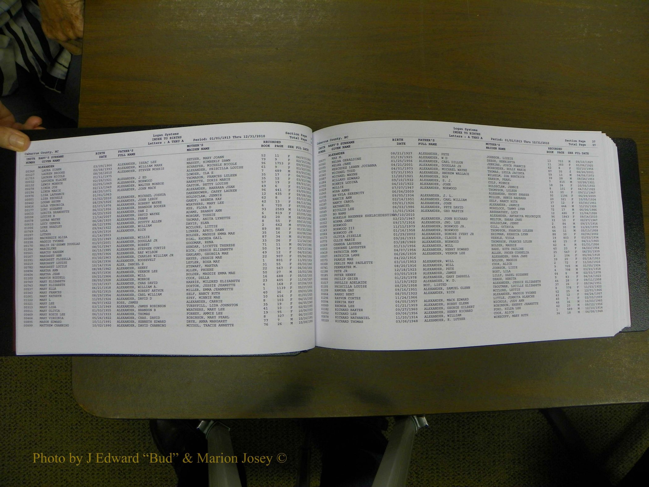 Cabarrus Birth Indez, A-C, 1913-2010, 297 (020).JPG