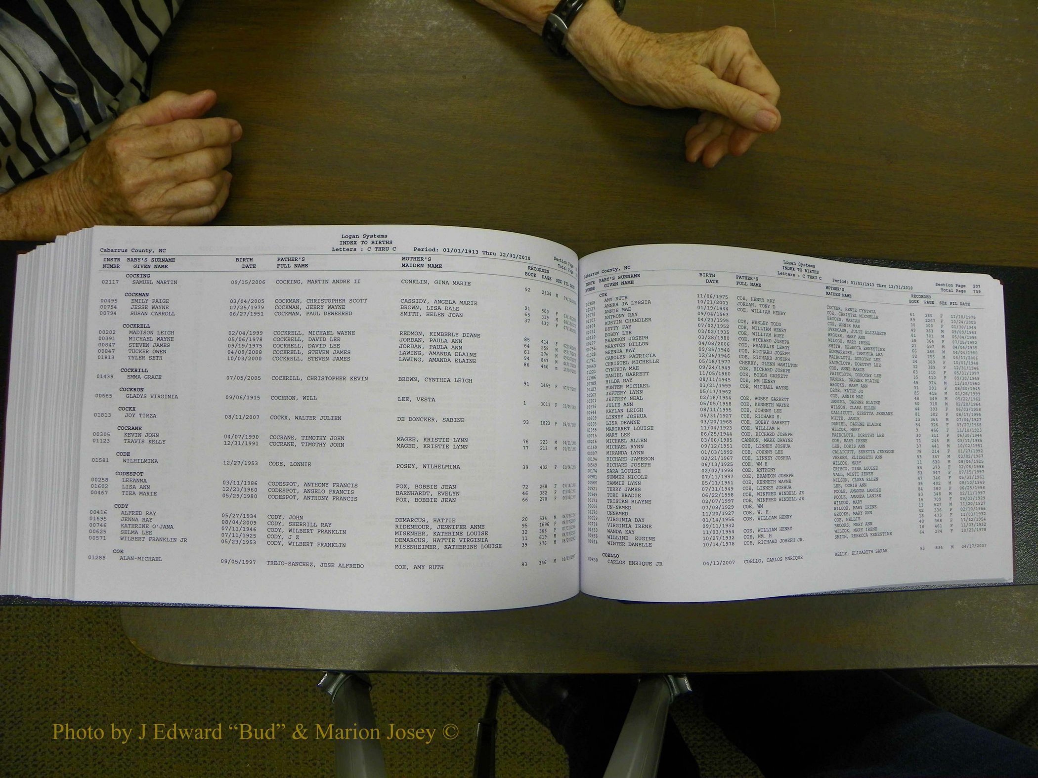 Cabarrus Birth Indez, A-C, 1913-2010, 297 (385).JPG