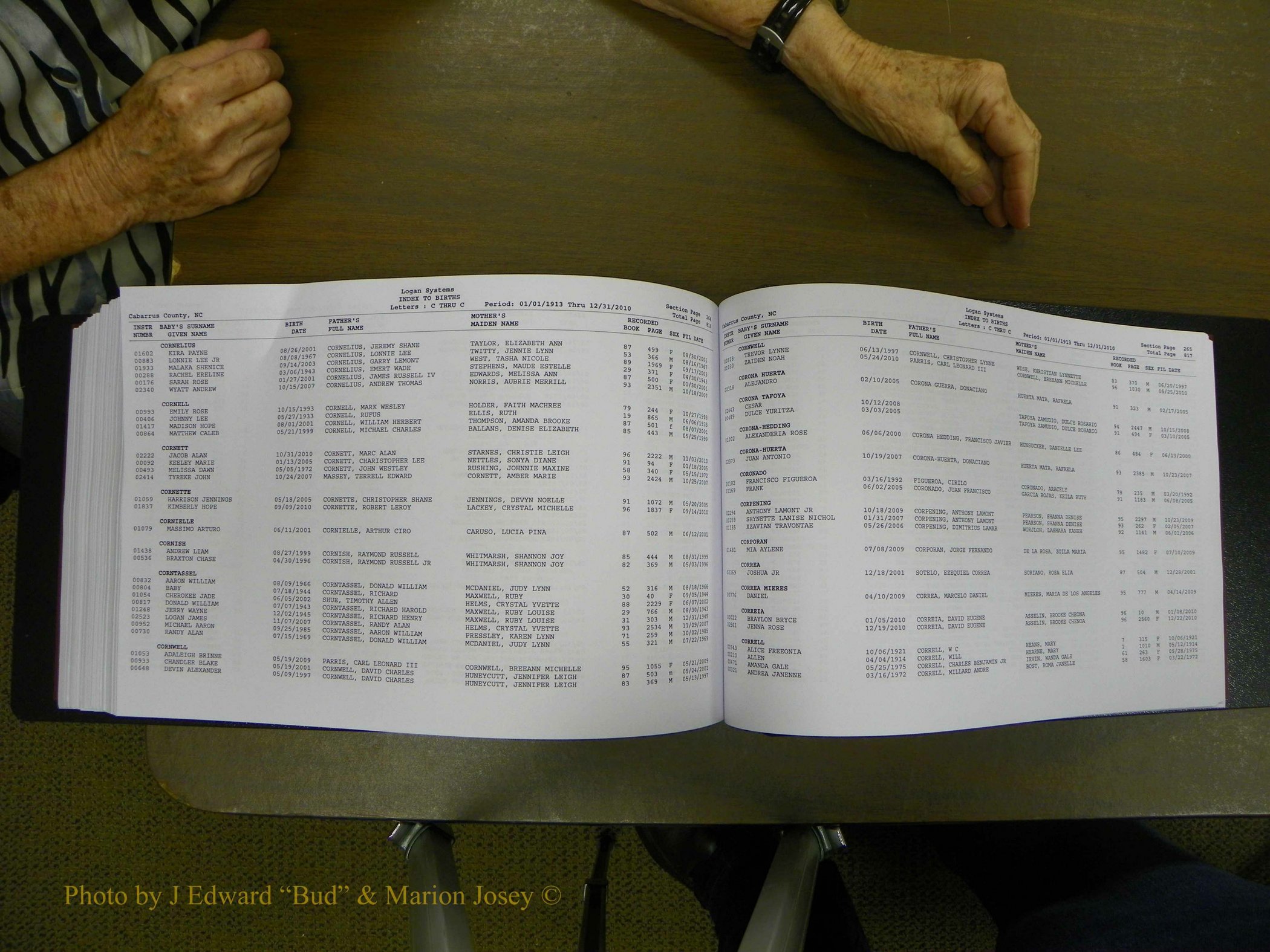 Cabarrus Birth Indez, A-C, 1913-2010, 297 (415).JPG