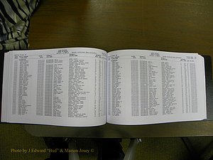 Cabarrus Birth Indez, A-C, 1913-2010, 297 (172).JPG