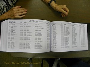 Cabarrus Birth Indez, A-C, 1913-2010, 297 (395).JPG