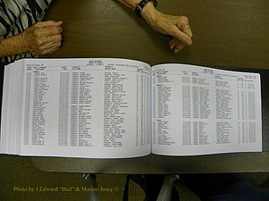 Cabarrus Birth Indez, A-C, 1913-2010, 297 (398).JPG