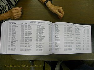 Cabarrus Birth Indez, A-C, 1913-2010, 297 (399).JPG