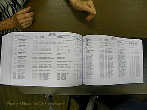 Cabarrus Birth Indez, A-C, 1913-2010, 297 (400).JPG