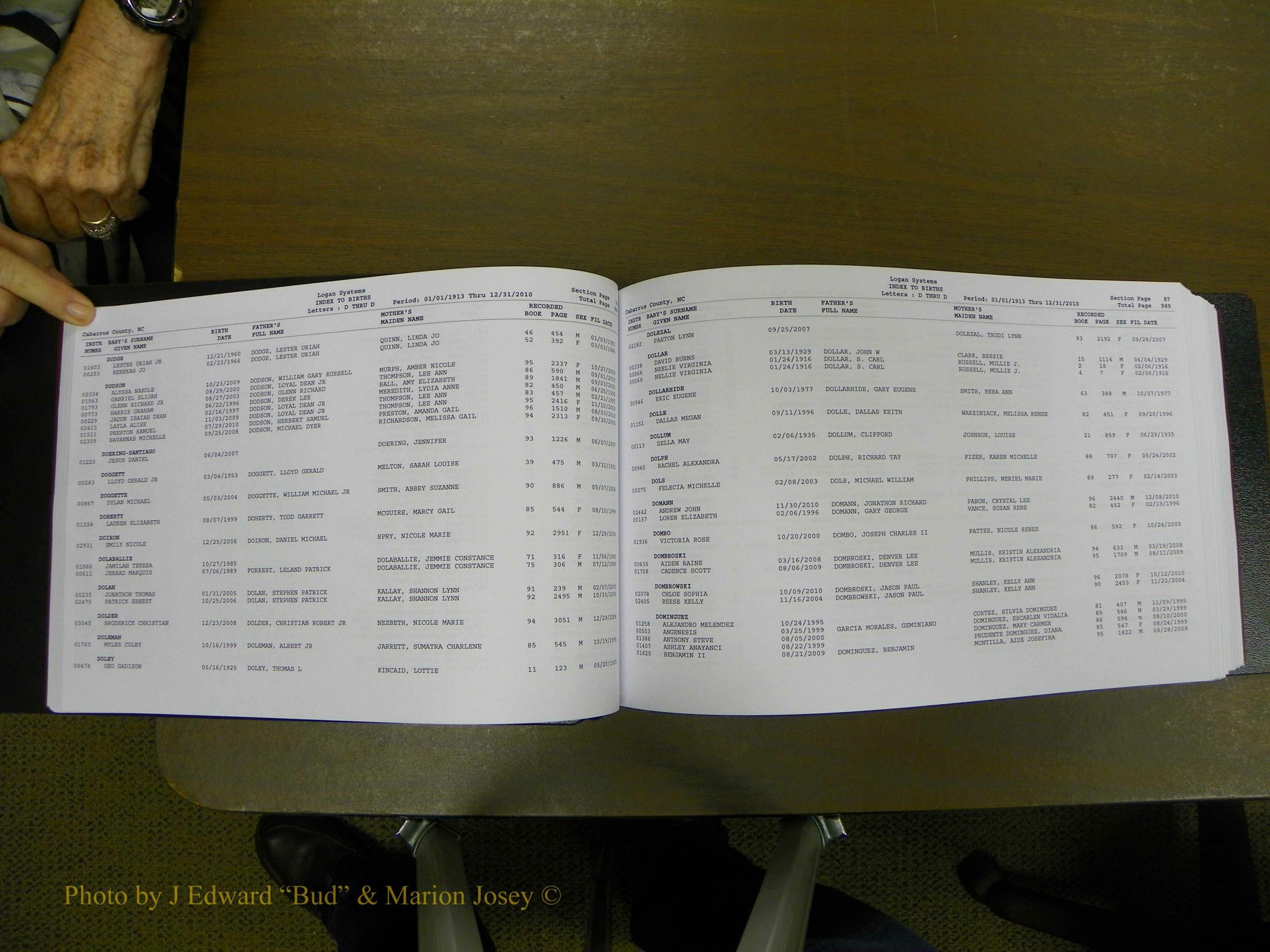 Cabarrus Birth Index, D-H, 1913-2010 045.JPG