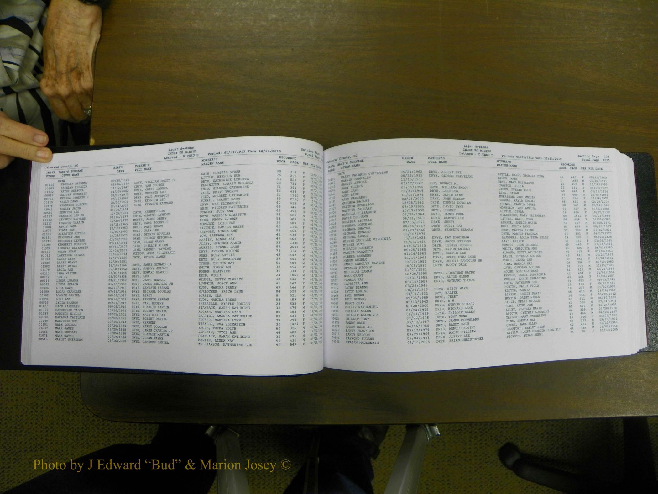 Cabarrus Birth Index, D-H, 1913-2010 063.JPG
