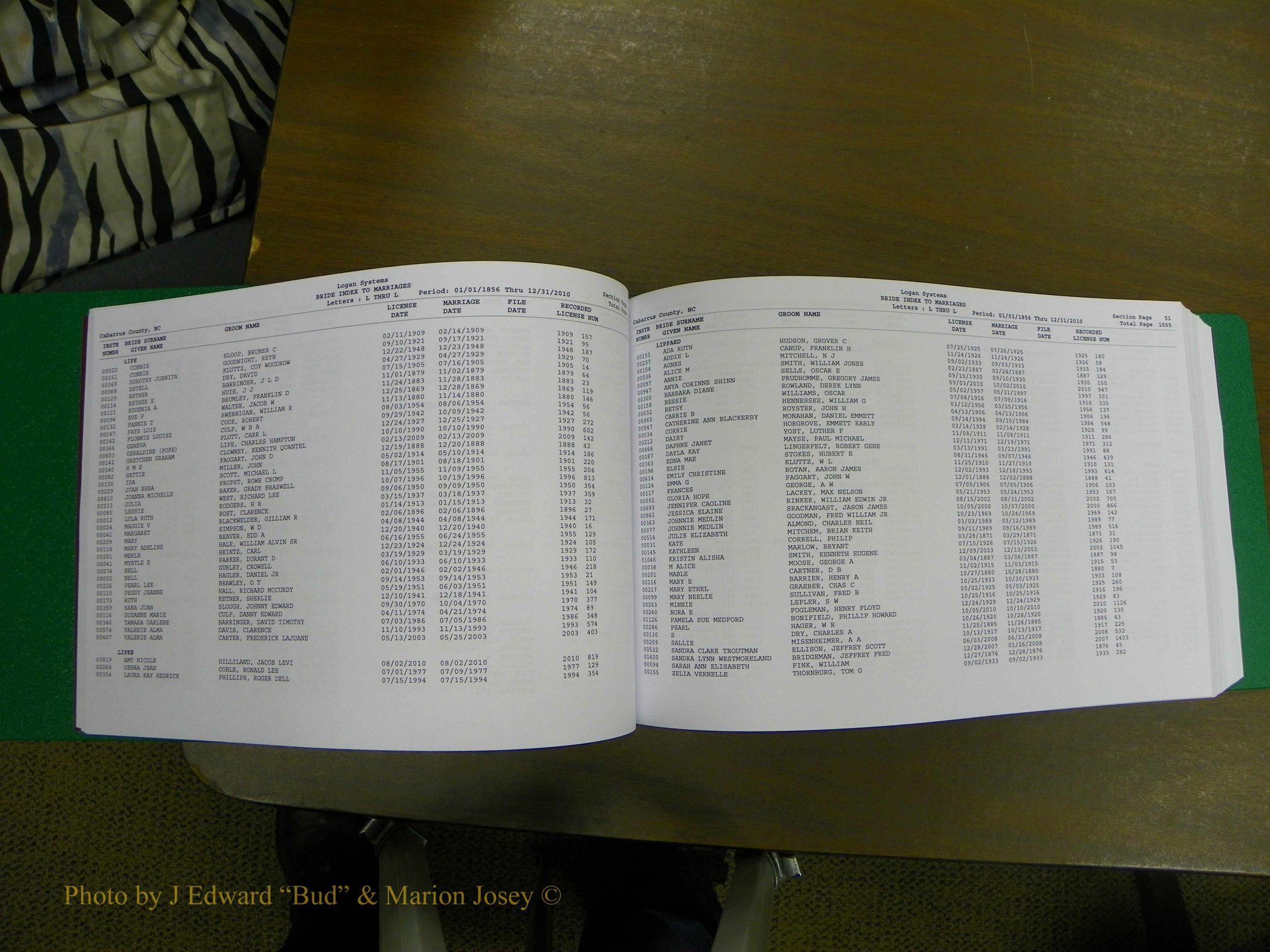 Cabarrus Marriages, Female Index, L-Z, 1856-2010 027.JPG