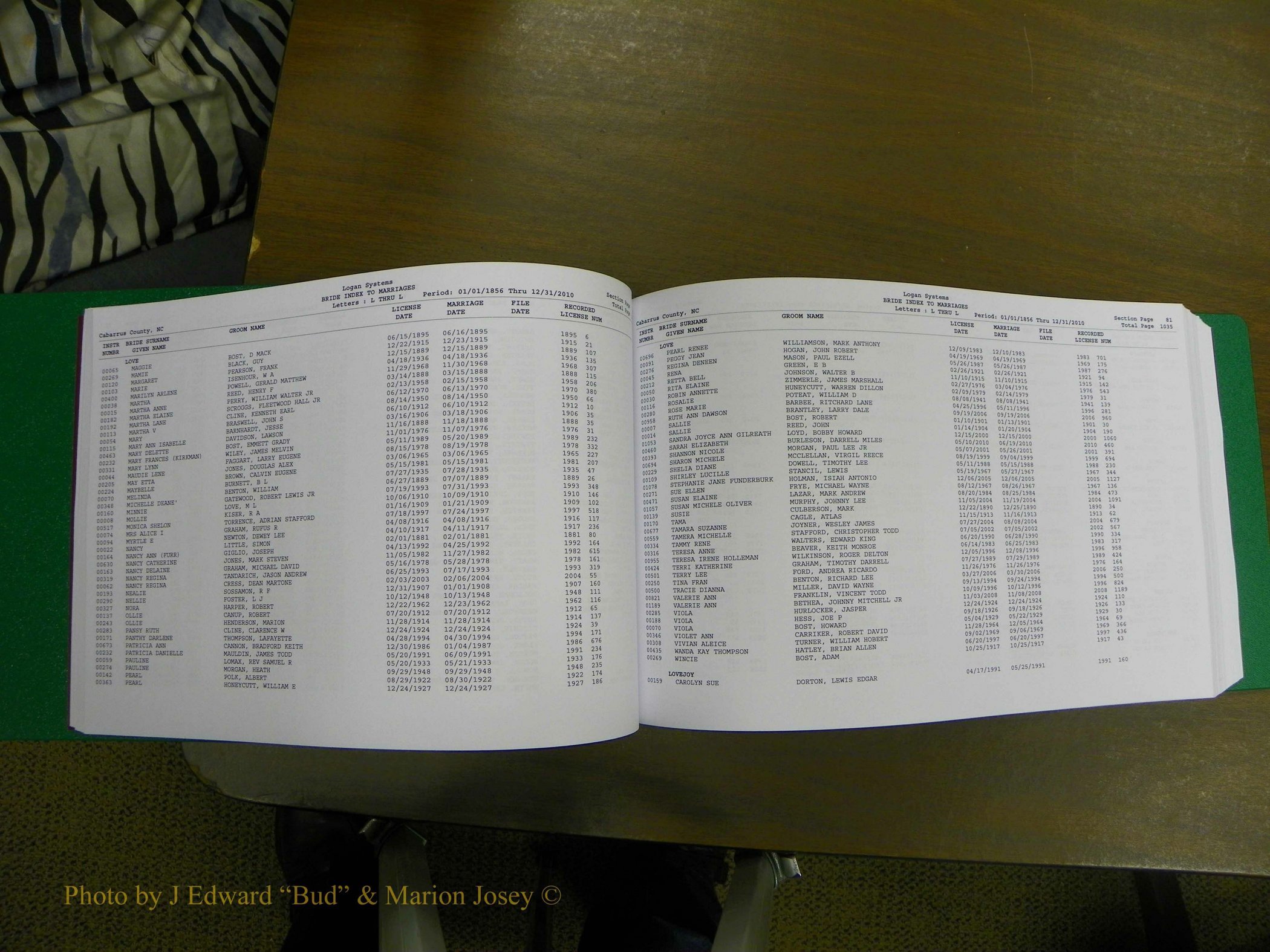 Cabarrus Marriages, Female Index, L-Z, 1856-2010 042.JPG
