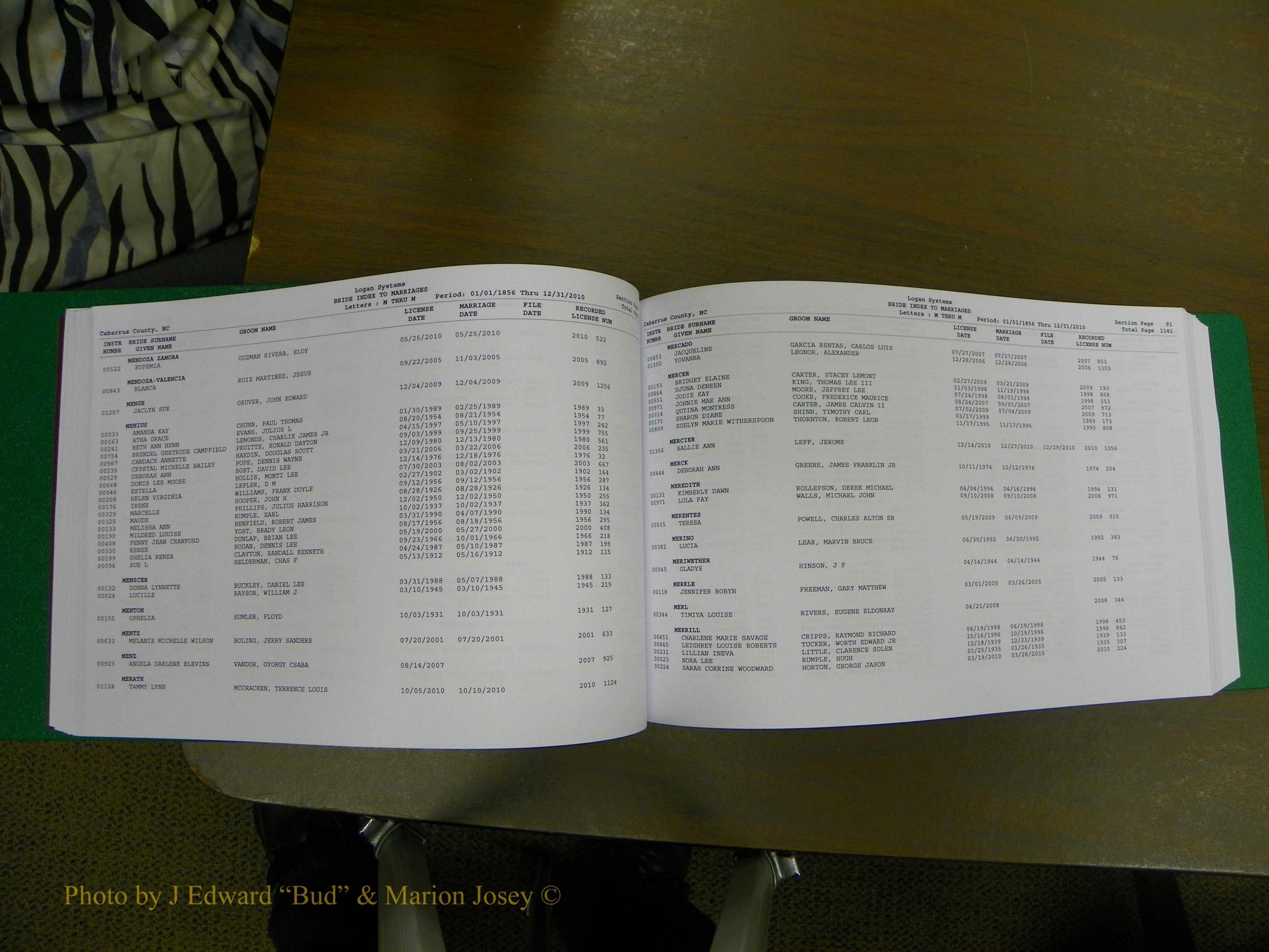 Cabarrus Marriages, Female Index, L-Z, 1856-2010 096.JPG