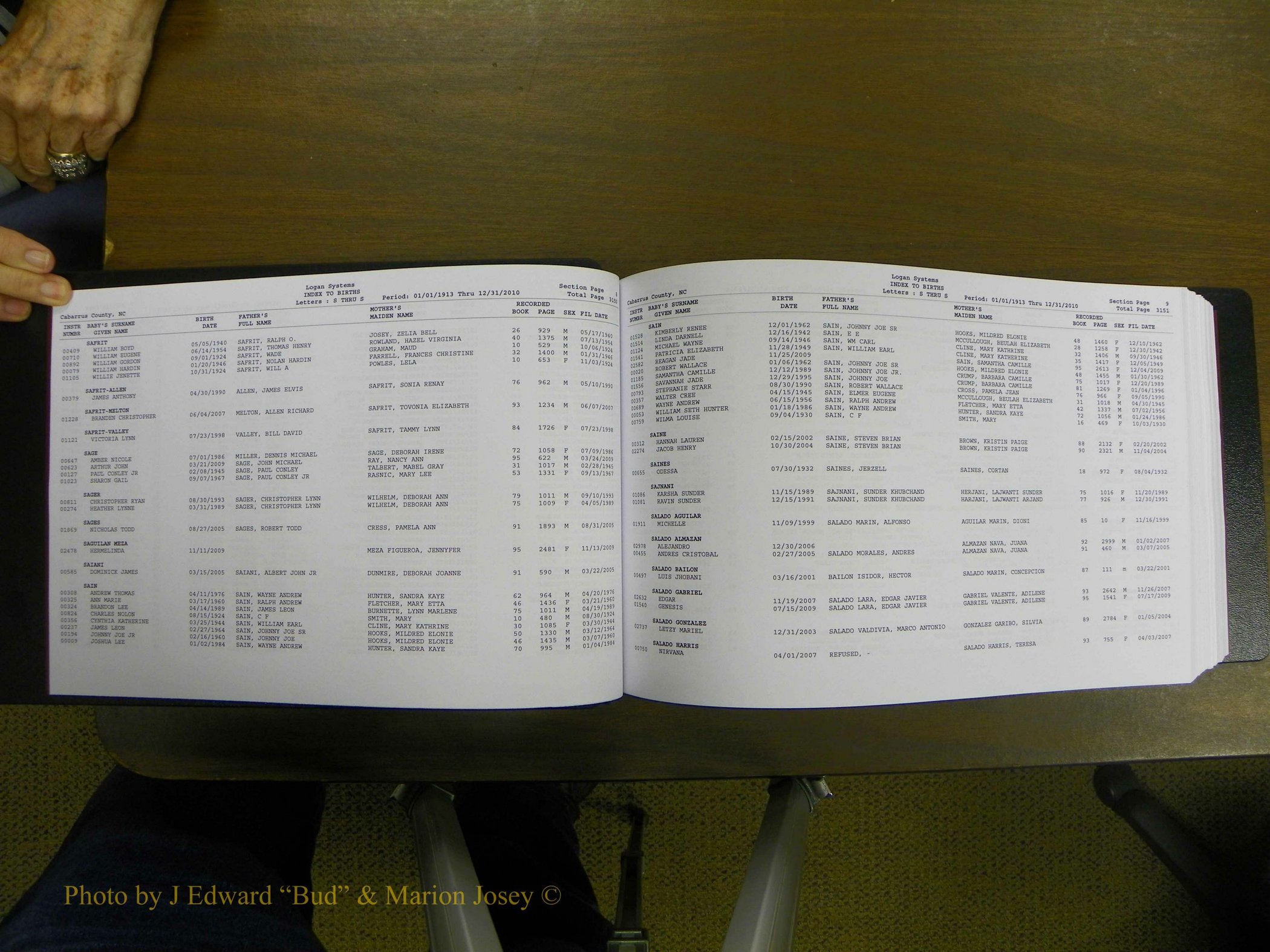 Cabarrus Births Index, S-Z, 1913-2010 007.JPG