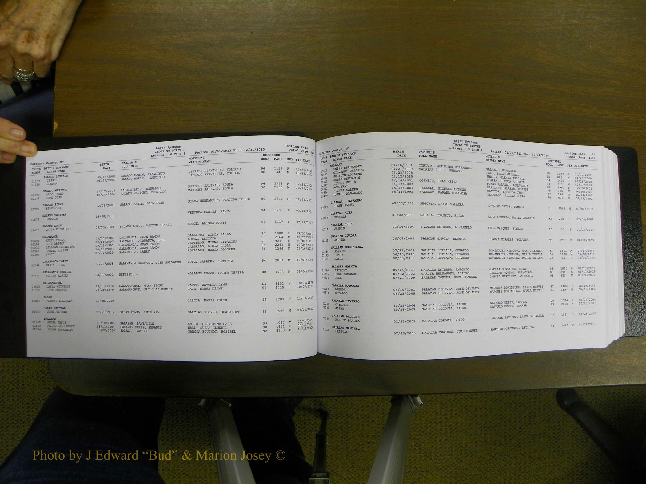 Cabarrus Births Index, S-Z, 1913-2010 008.JPG