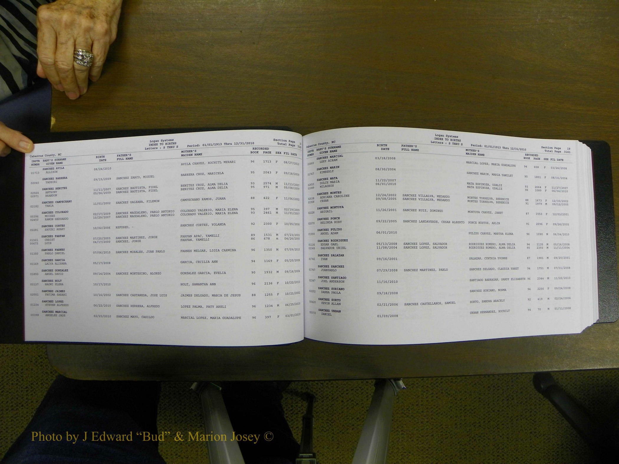 Cabarrus Births Index, S-Z, 1913-2010 012.JPG