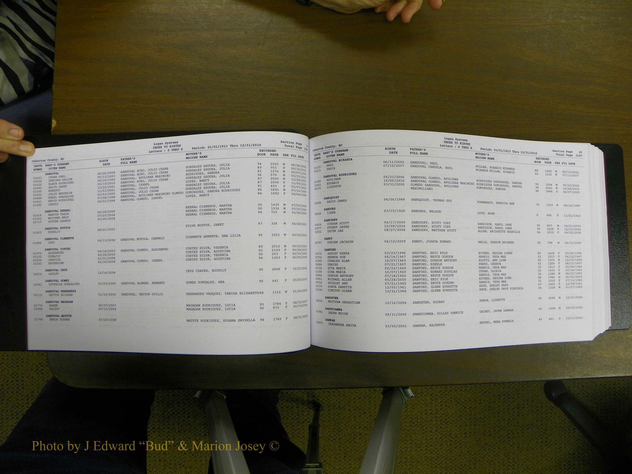 Cabarrus Births Index, S-Z, 1913-2010 016.JPG