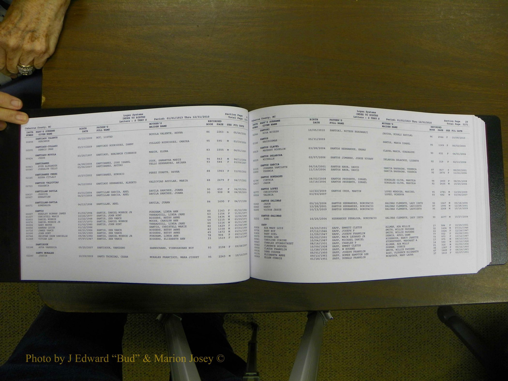 Cabarrus Births Index, S-Z, 1913-2010 018.JPG