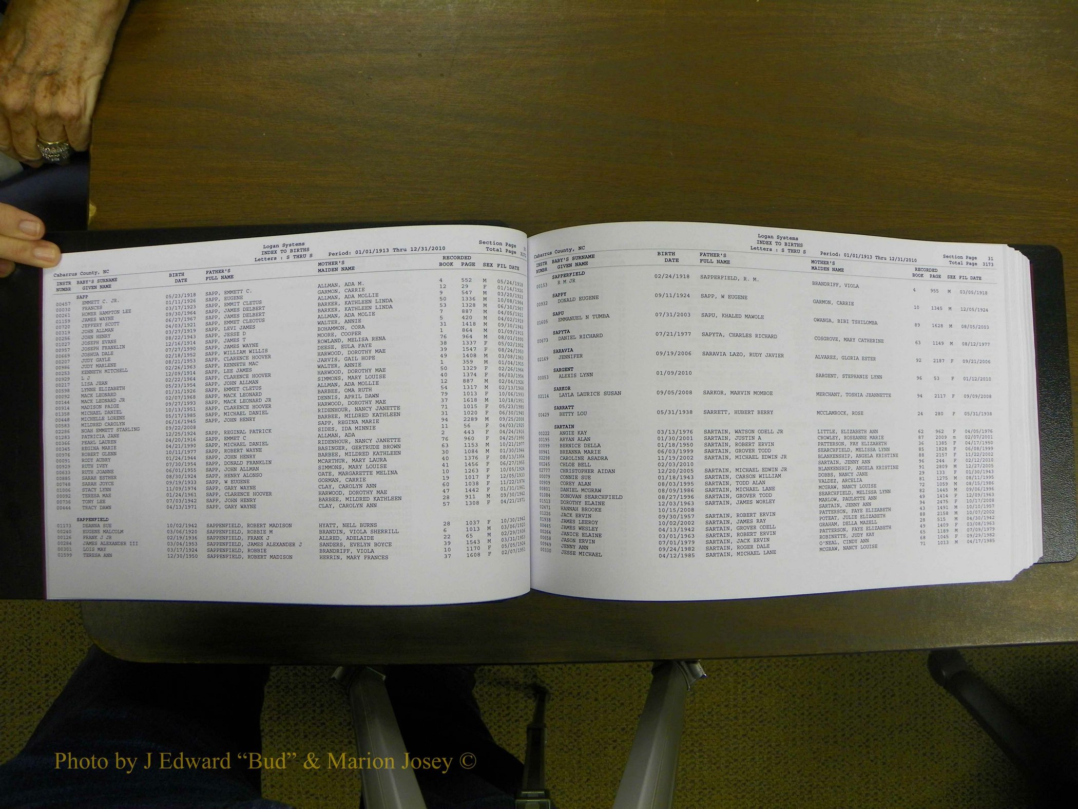 Cabarrus Births Index, S-Z, 1913-2010 019.JPG