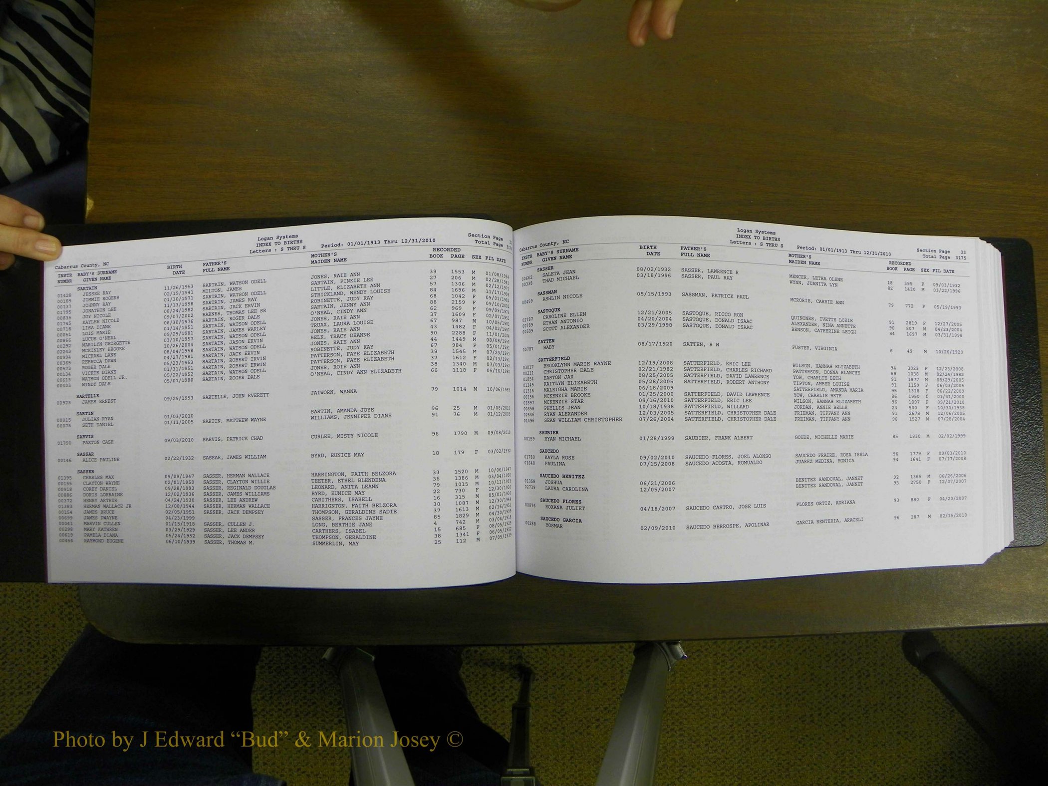 Cabarrus Births Index, S-Z, 1913-2010 020.JPG