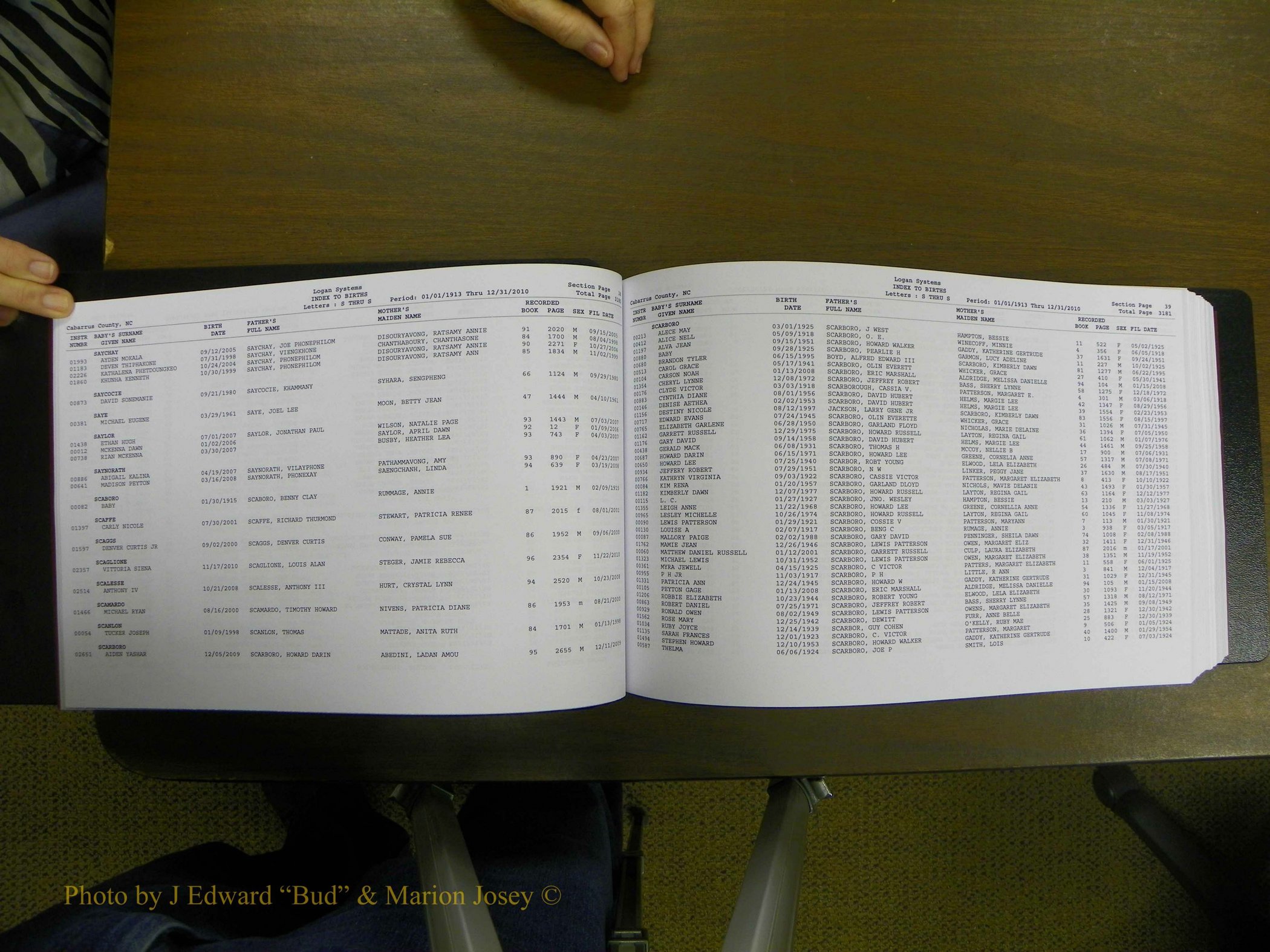Cabarrus Births Index, S-Z, 1913-2010 023.JPG