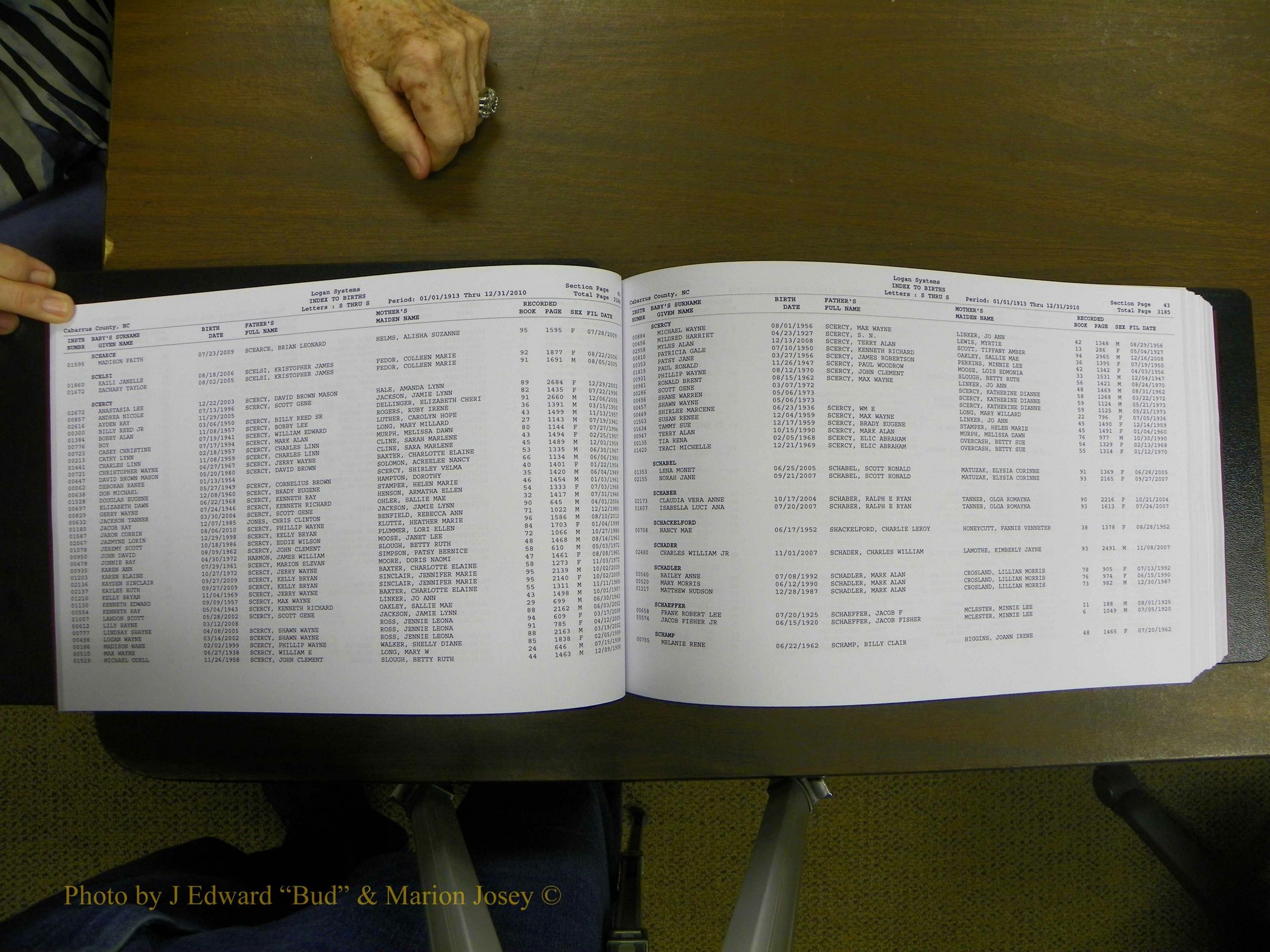 Cabarrus Births Index, S-Z, 1913-2010 025.JPG