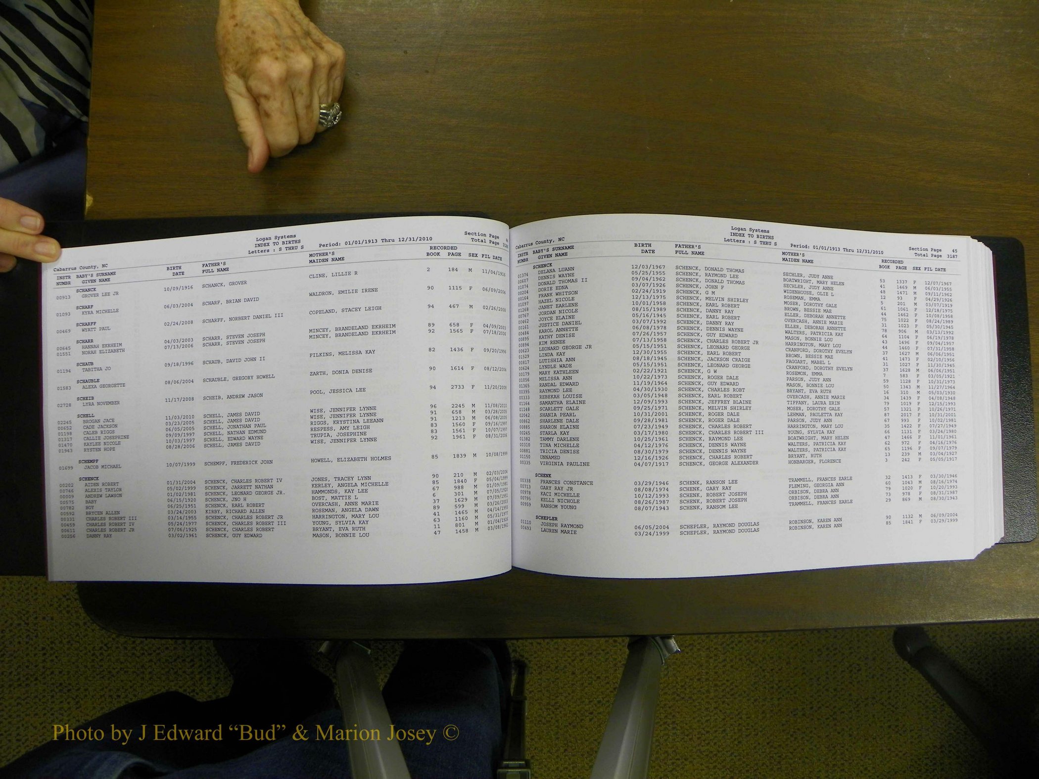 Cabarrus Births Index, S-Z, 1913-2010 026.JPG