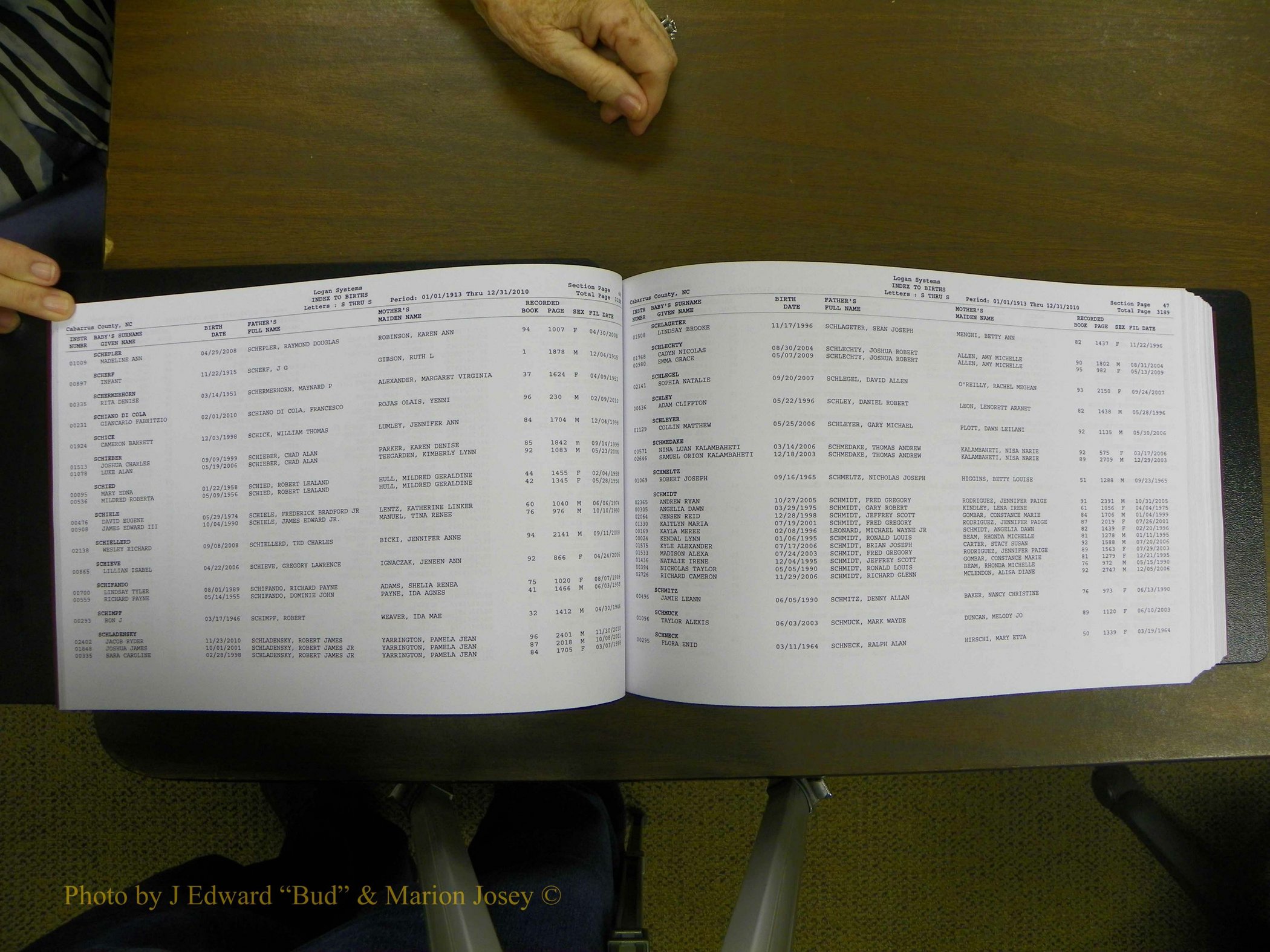 Cabarrus Births Index, S-Z, 1913-2010 027.JPG
