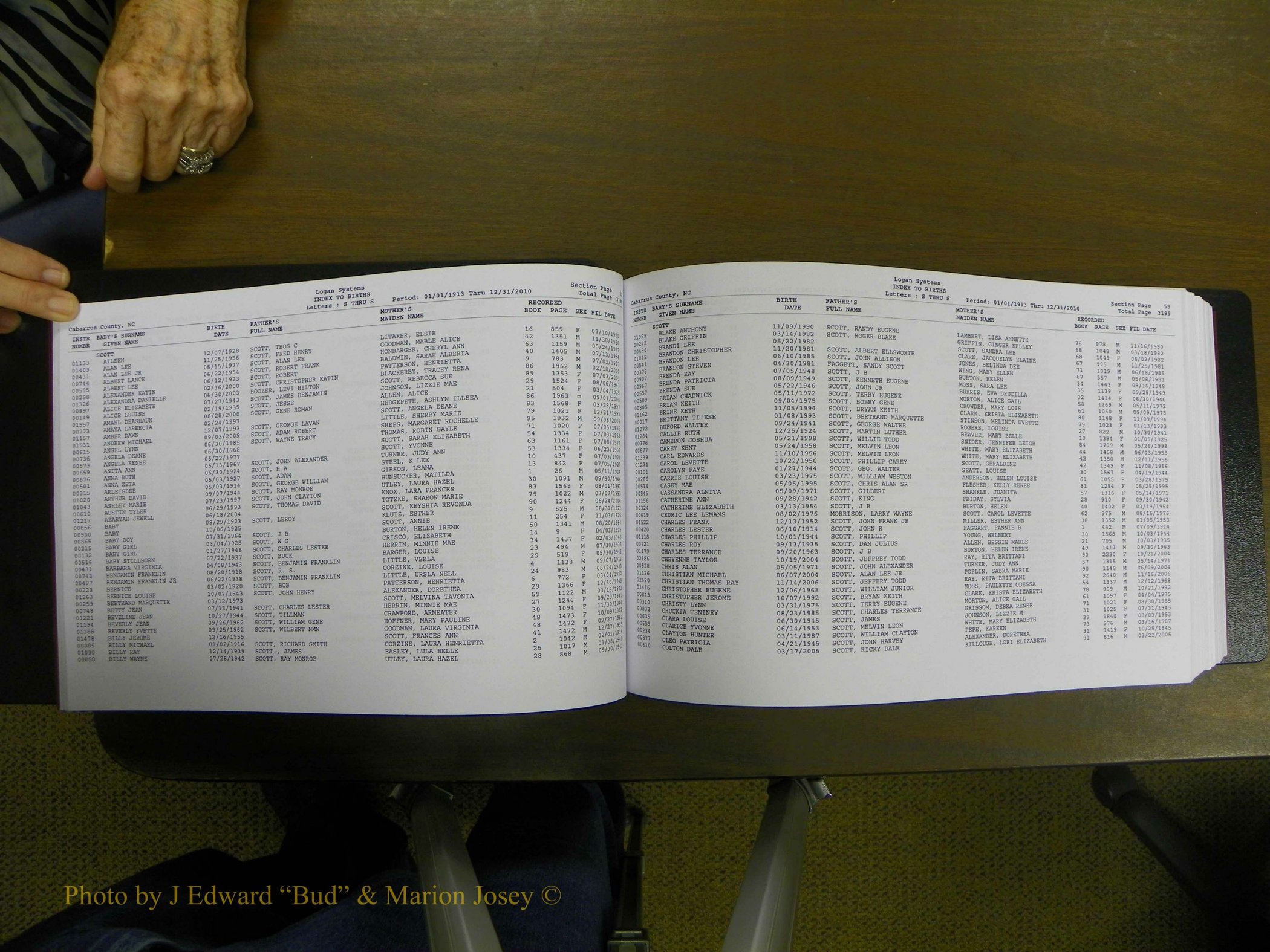 Cabarrus Births Index, S-Z, 1913-2010 030.JPG