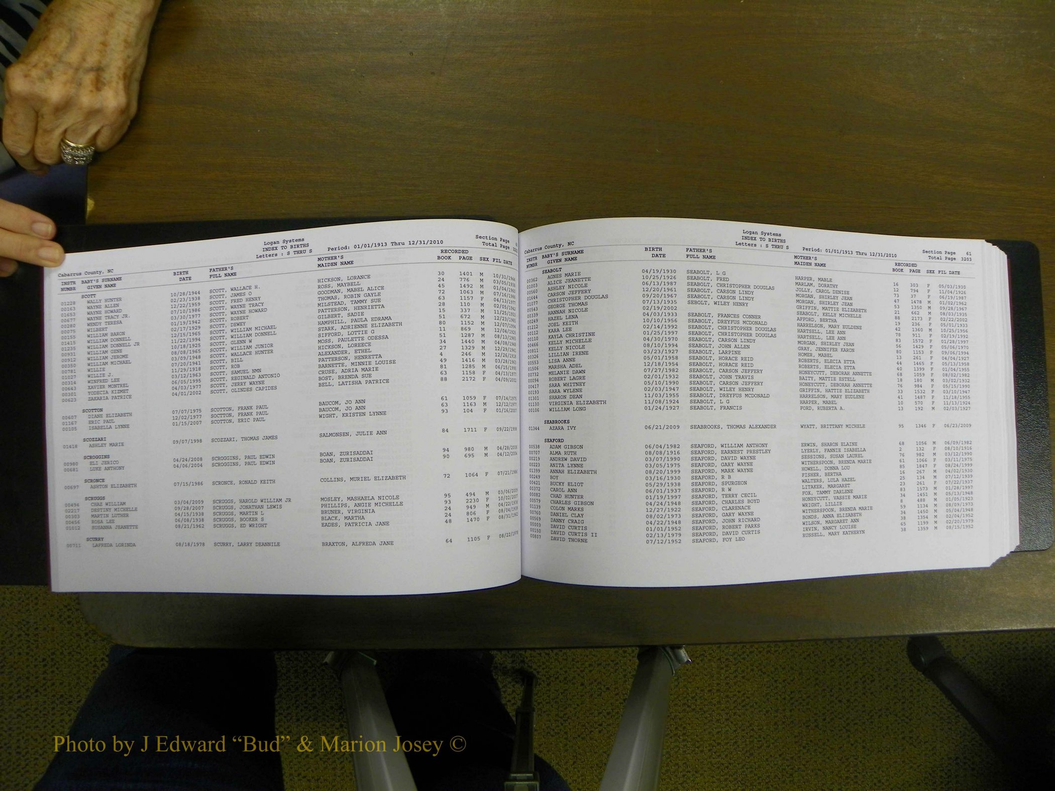 Cabarrus Births Index, S-Z, 1913-2010 034.JPG