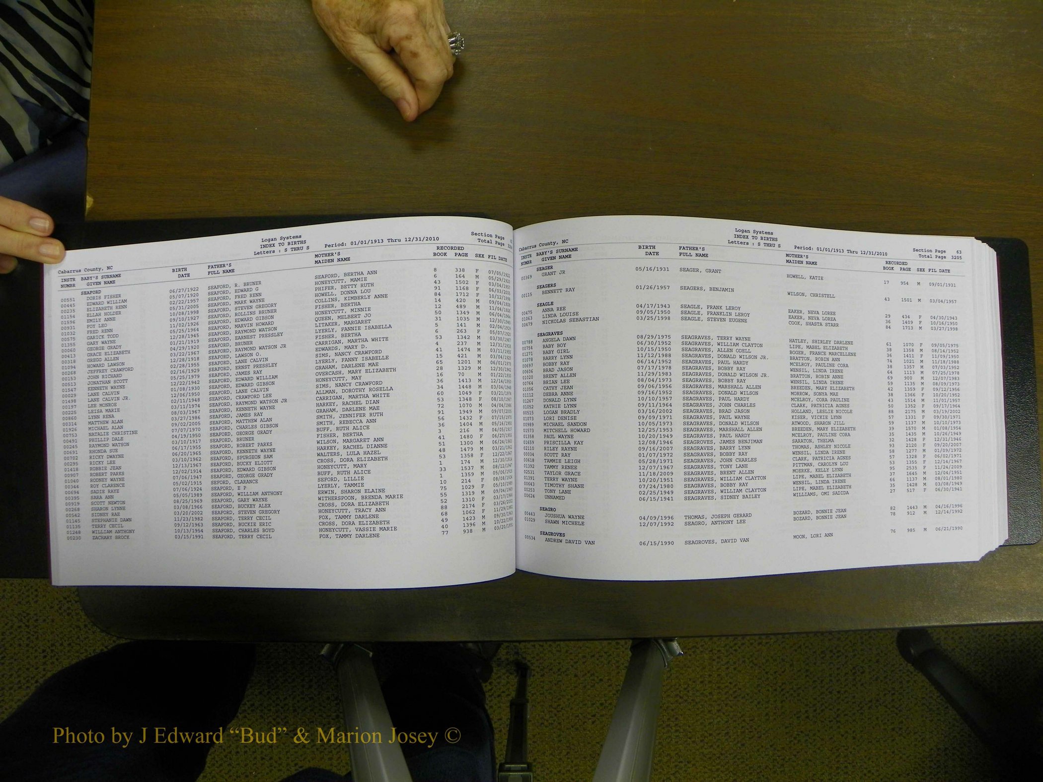 Cabarrus Births Index, S-Z, 1913-2010 035.JPG