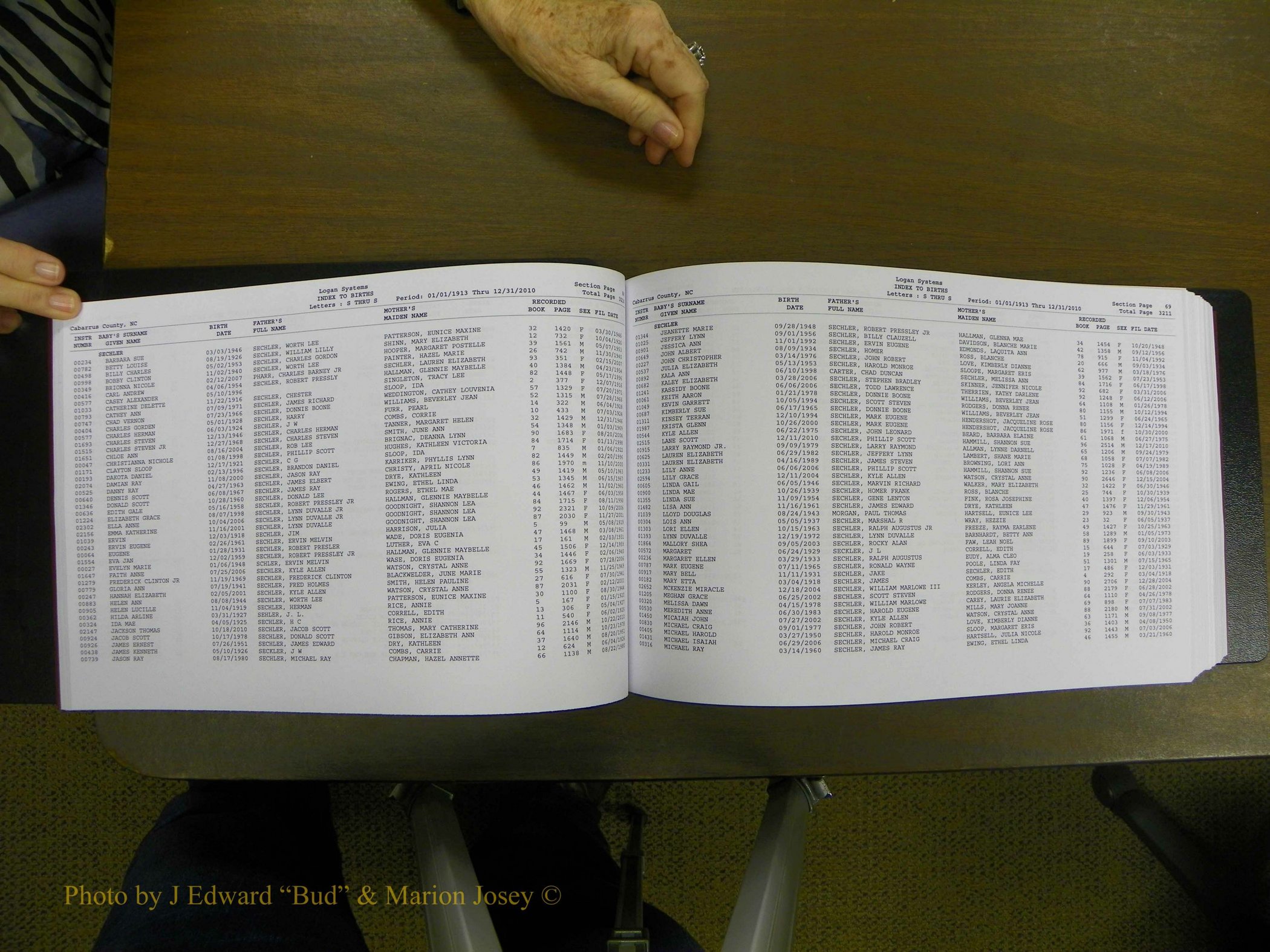 Cabarrus Births Index, S-Z, 1913-2010 038.JPG