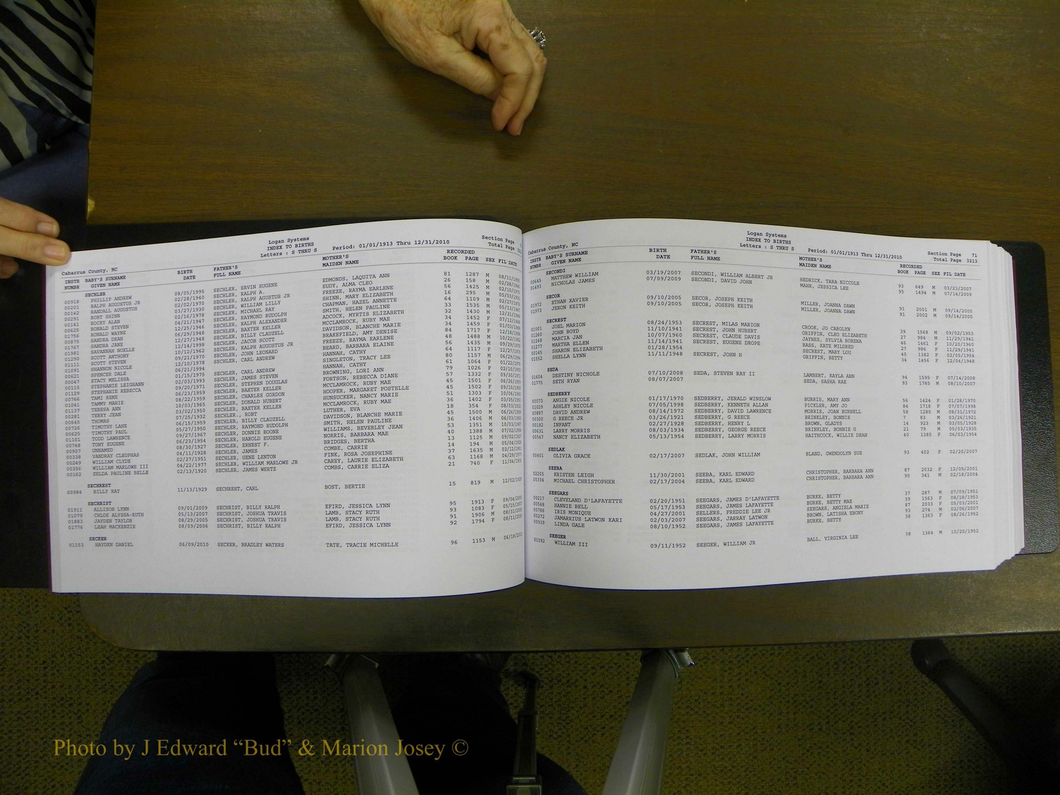 Cabarrus Births Index, S-Z, 1913-2010 039.JPG