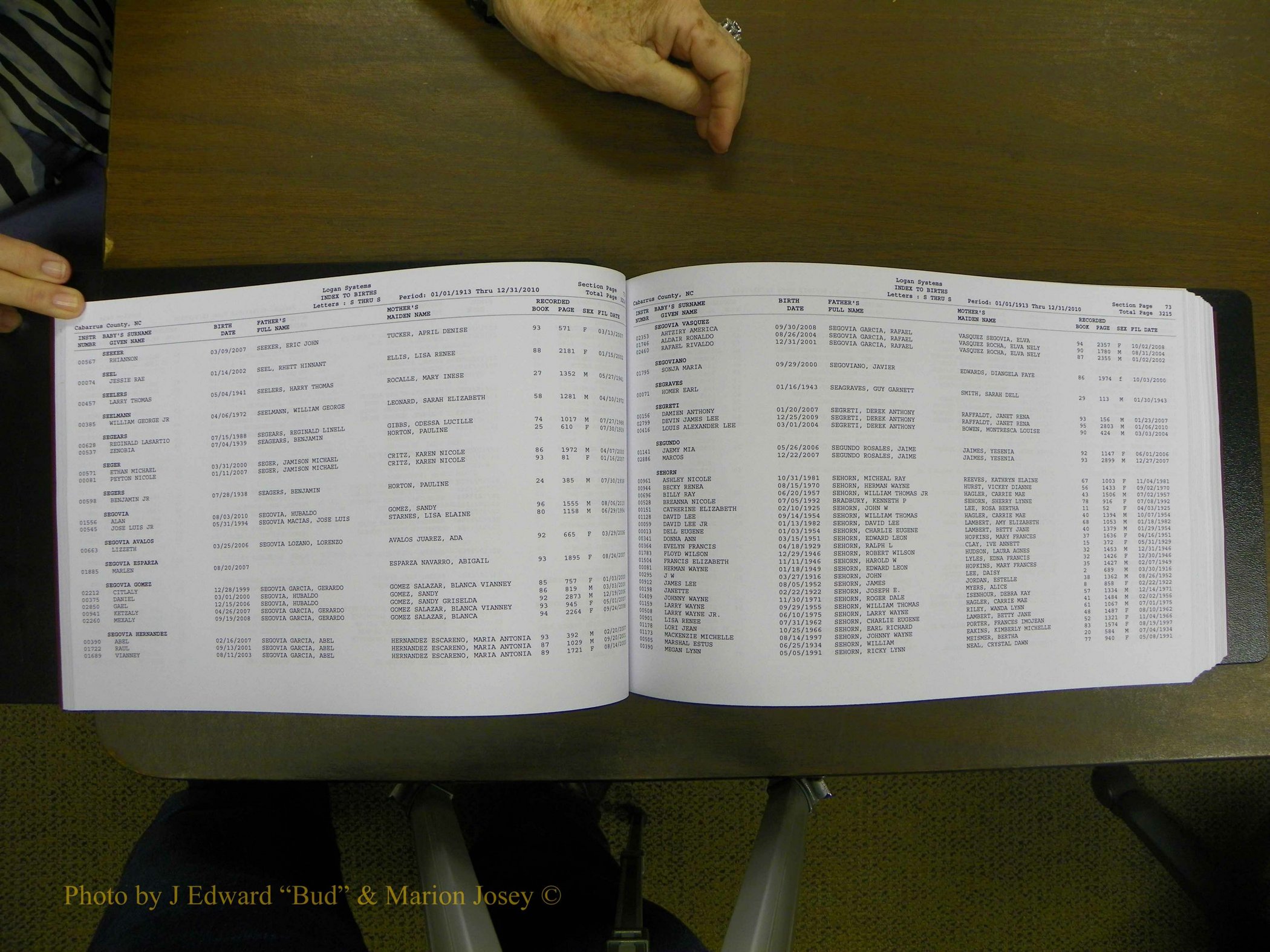 Cabarrus Births Index, S-Z, 1913-2010 040.JPG