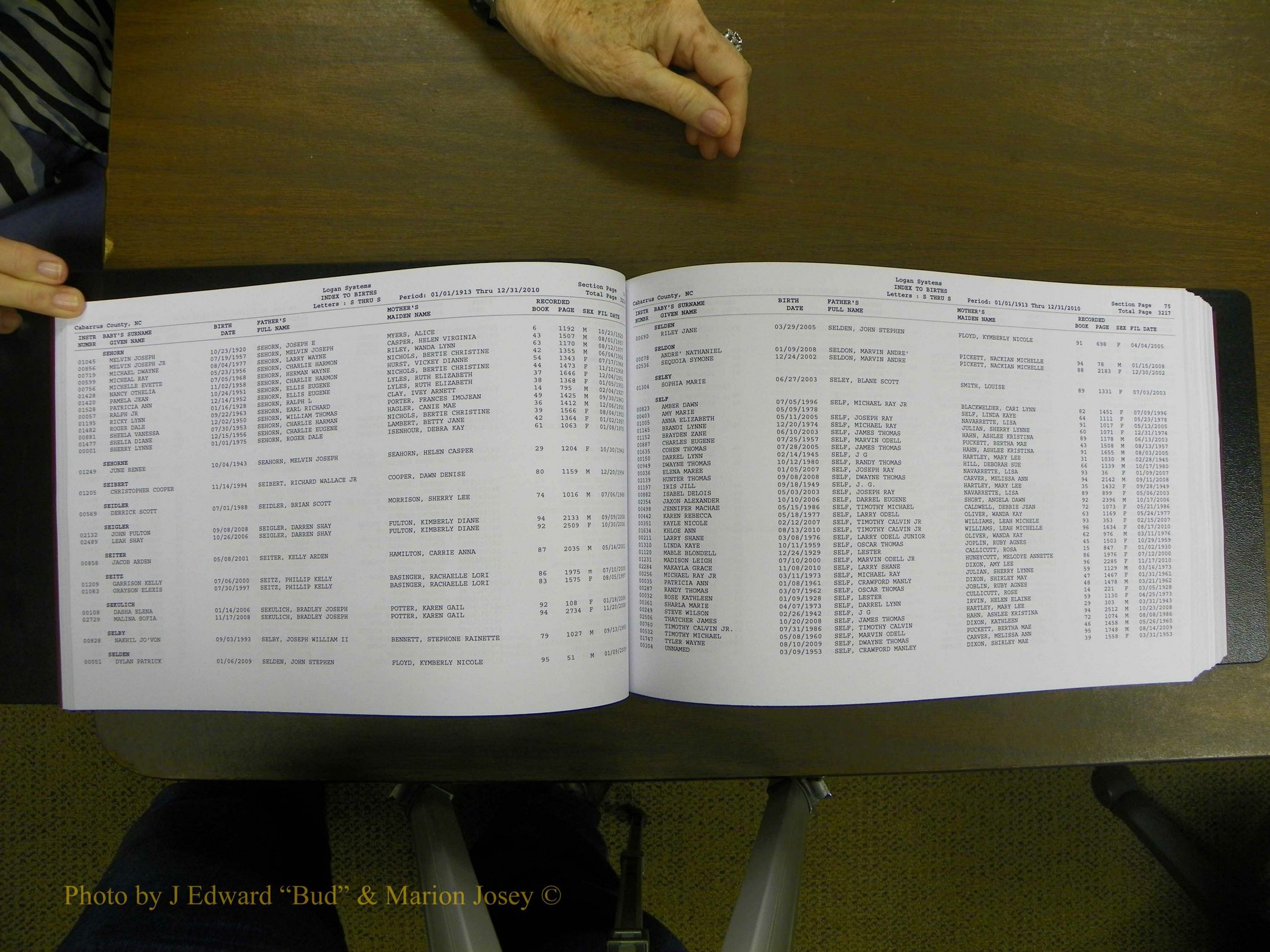 Cabarrus Births Index, S-Z, 1913-2010 041.JPG